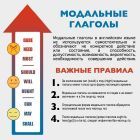 Модальные глаголы.jpg