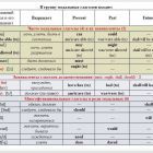 Модальные глаголы 1.jpg